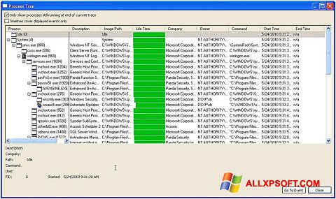 Снимка на екрана Process Monitor за Windows XP